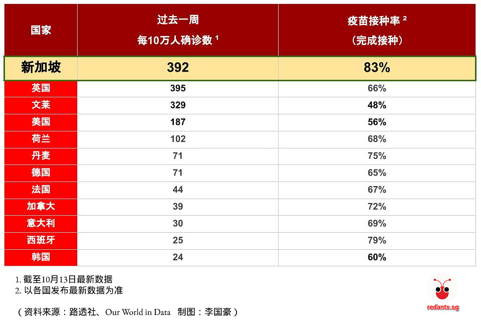 乘风破浪、披荆斩棘