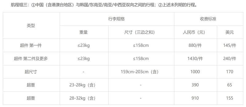 深扒男子为何不惜一切带肉来新